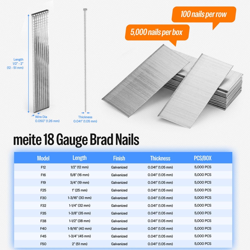 Meite مسامير براد ميتي 18 قياس، 1-3/4 بوصة 18GA، مسامير مجلفنة لبندقية المسامير الهوائية والكهربائية (5,000 قطعة) - Image 2